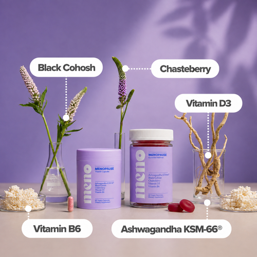 Biovity Menopause
