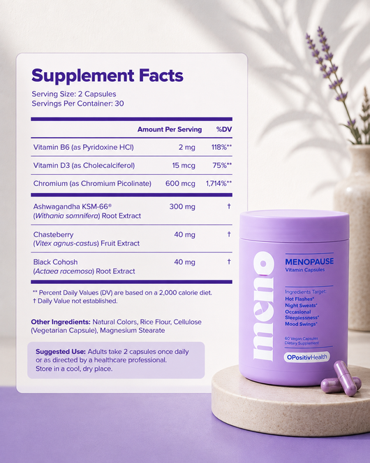 Biovity Menopause